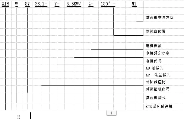 四大系列